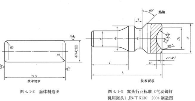 铆钉机的锤体和窝头
